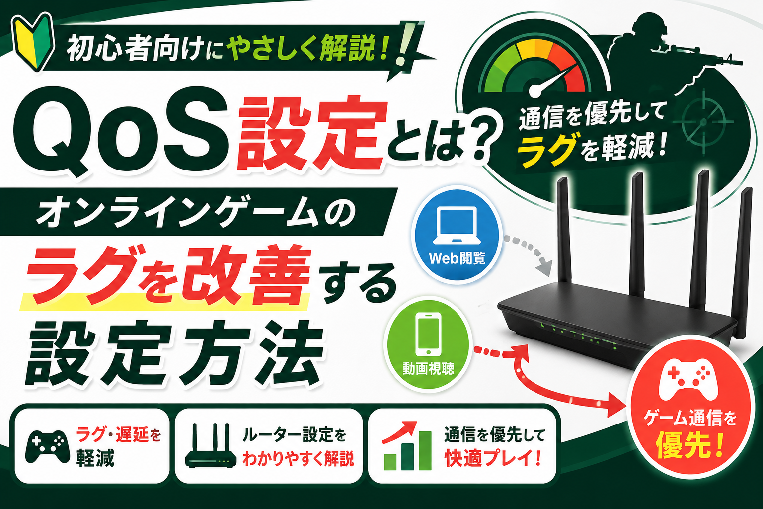 Qos設定とは？