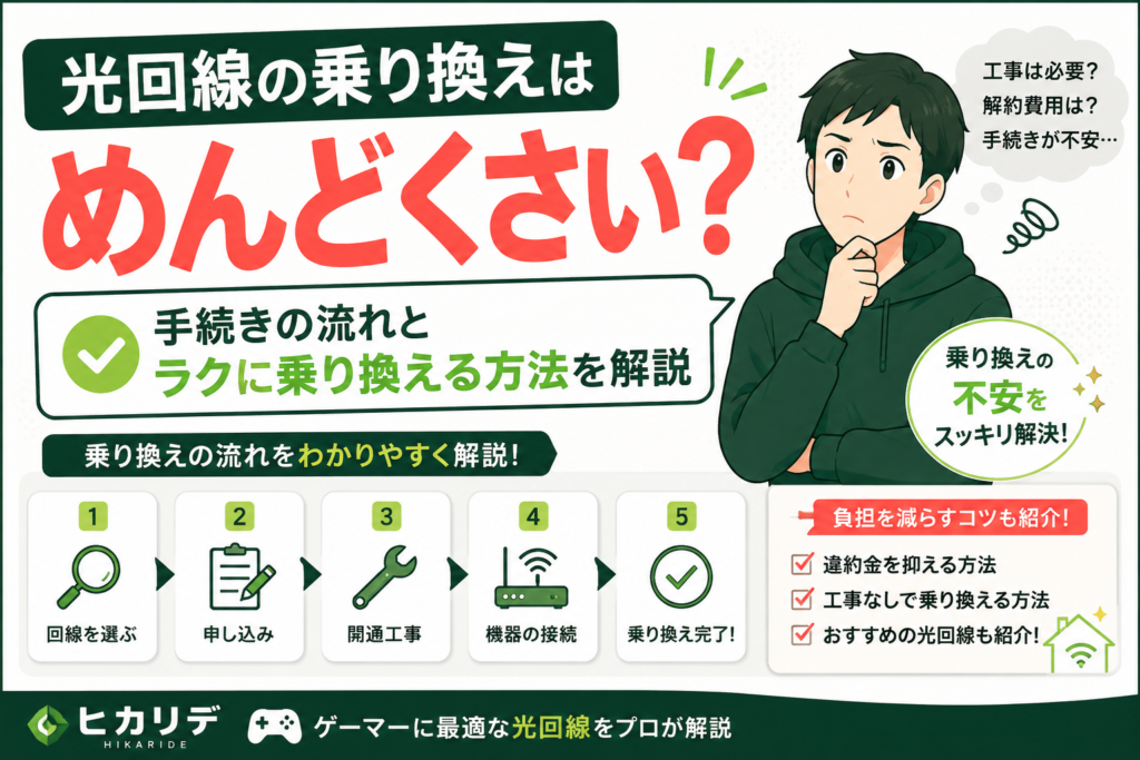 光回線　乗り換え　めんどくさい