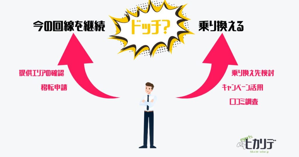 乗り換え検討