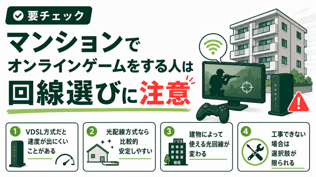 マンションでの回線選び注意