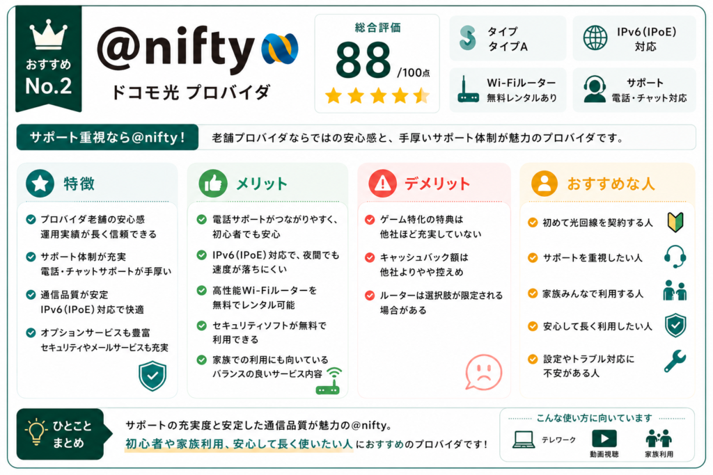 @niftyサービス比較ガイド