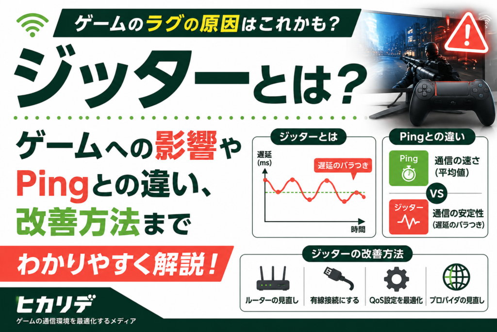 ジッターとは