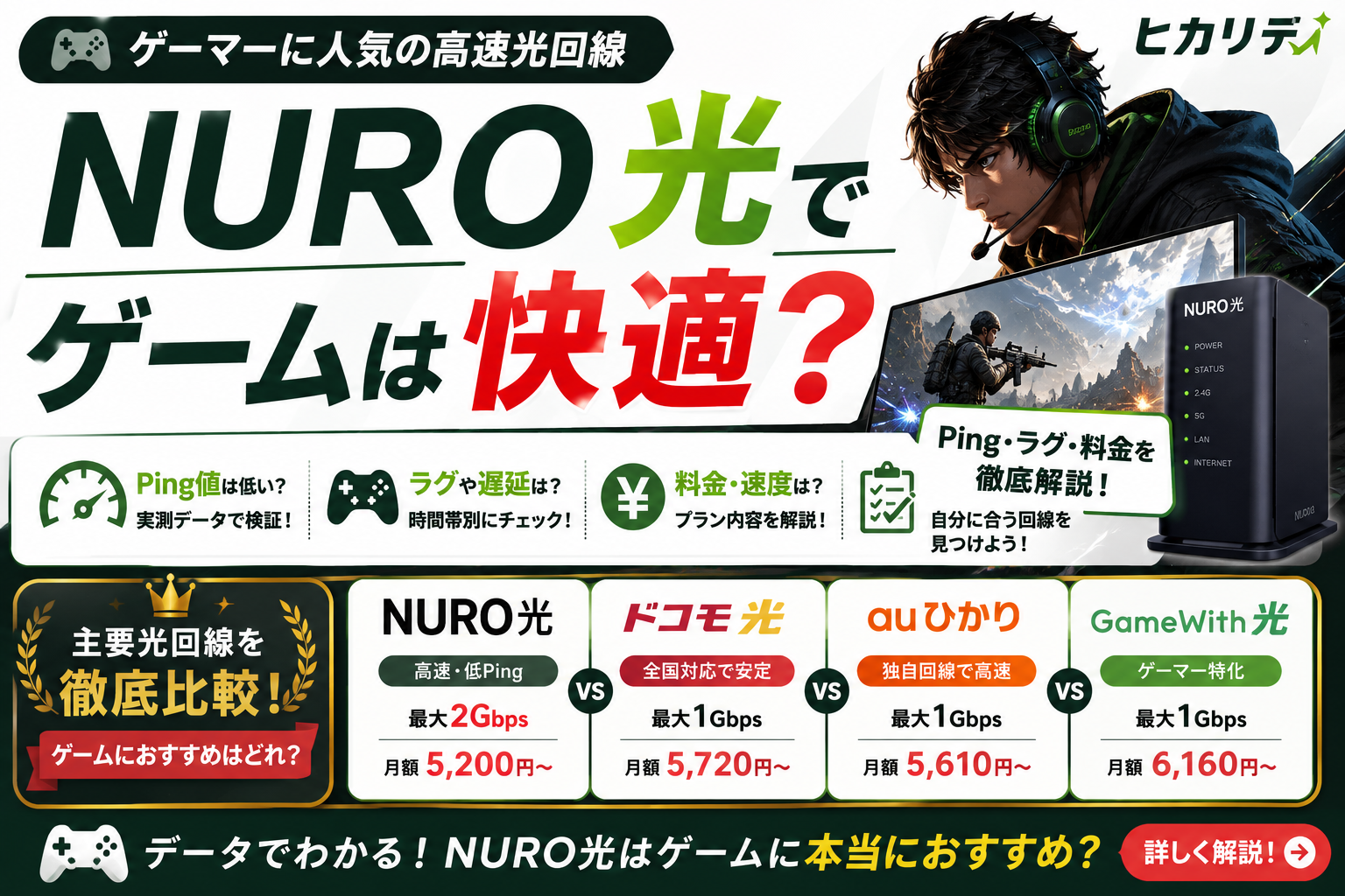 NURO光 ゲーム
