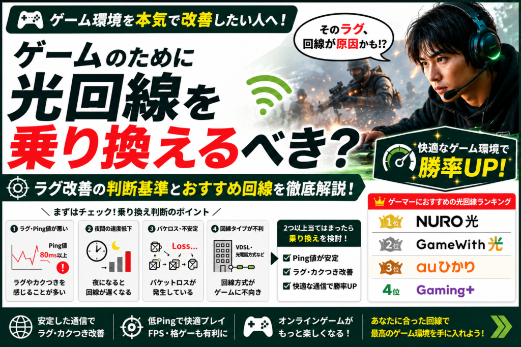 ゲーム環境改善のための光回線選び