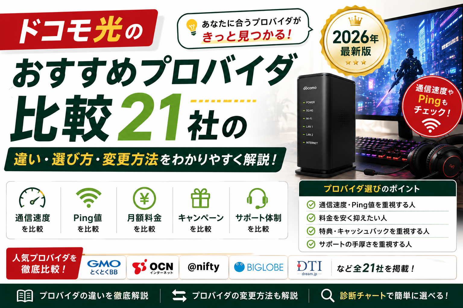 ドコモ光 プロバイダ