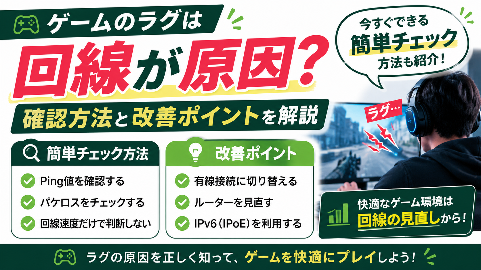 ラグチェック　回線