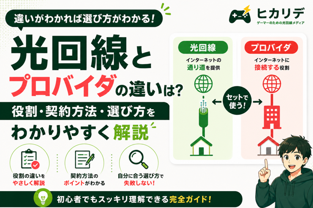 光回線　プロバイダ　違い
