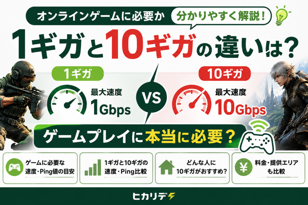 1ギガ　10ギガ　違い