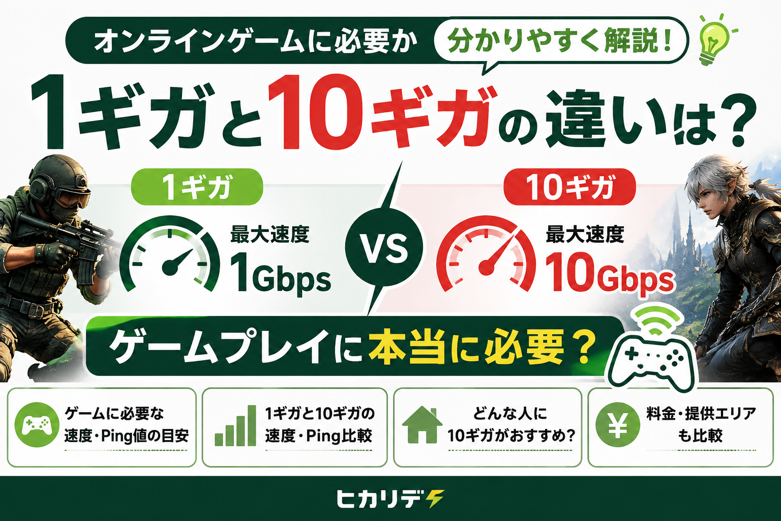 1ギガ 10ギガ 違い