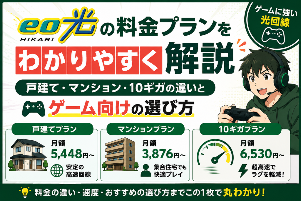 eo光　料金プラン