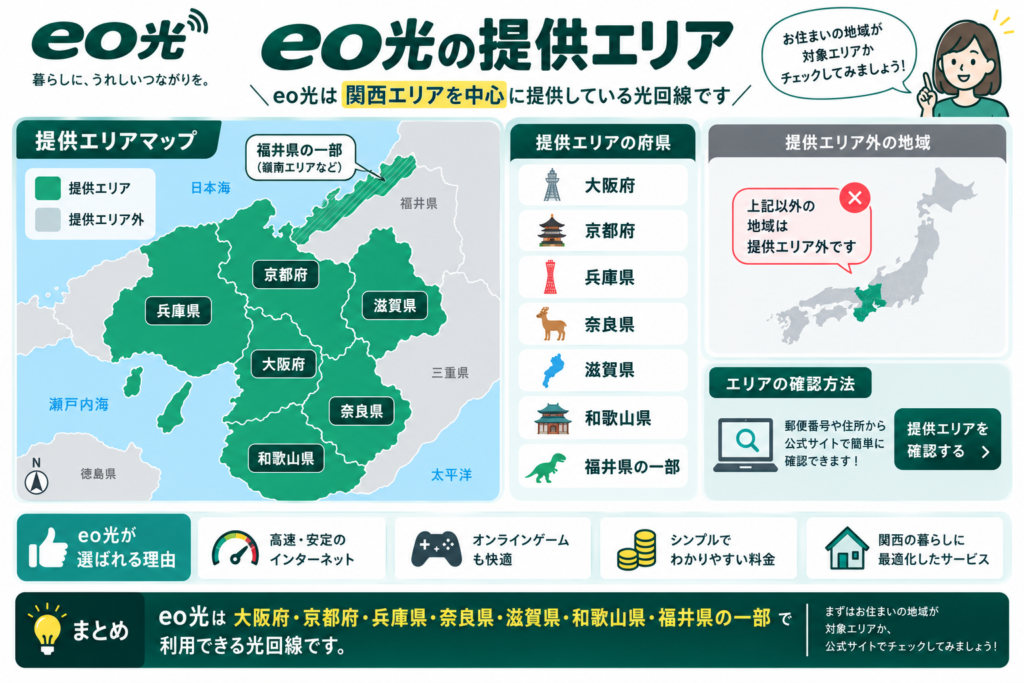 関西限定eo光提供エリアマップ