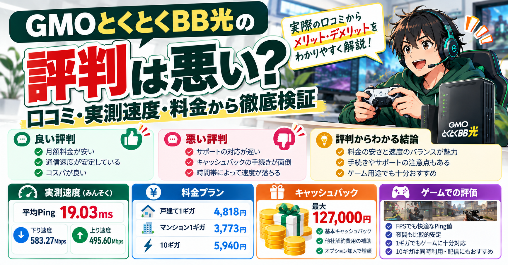 GMOとくとくBB光の評判徹底検証
